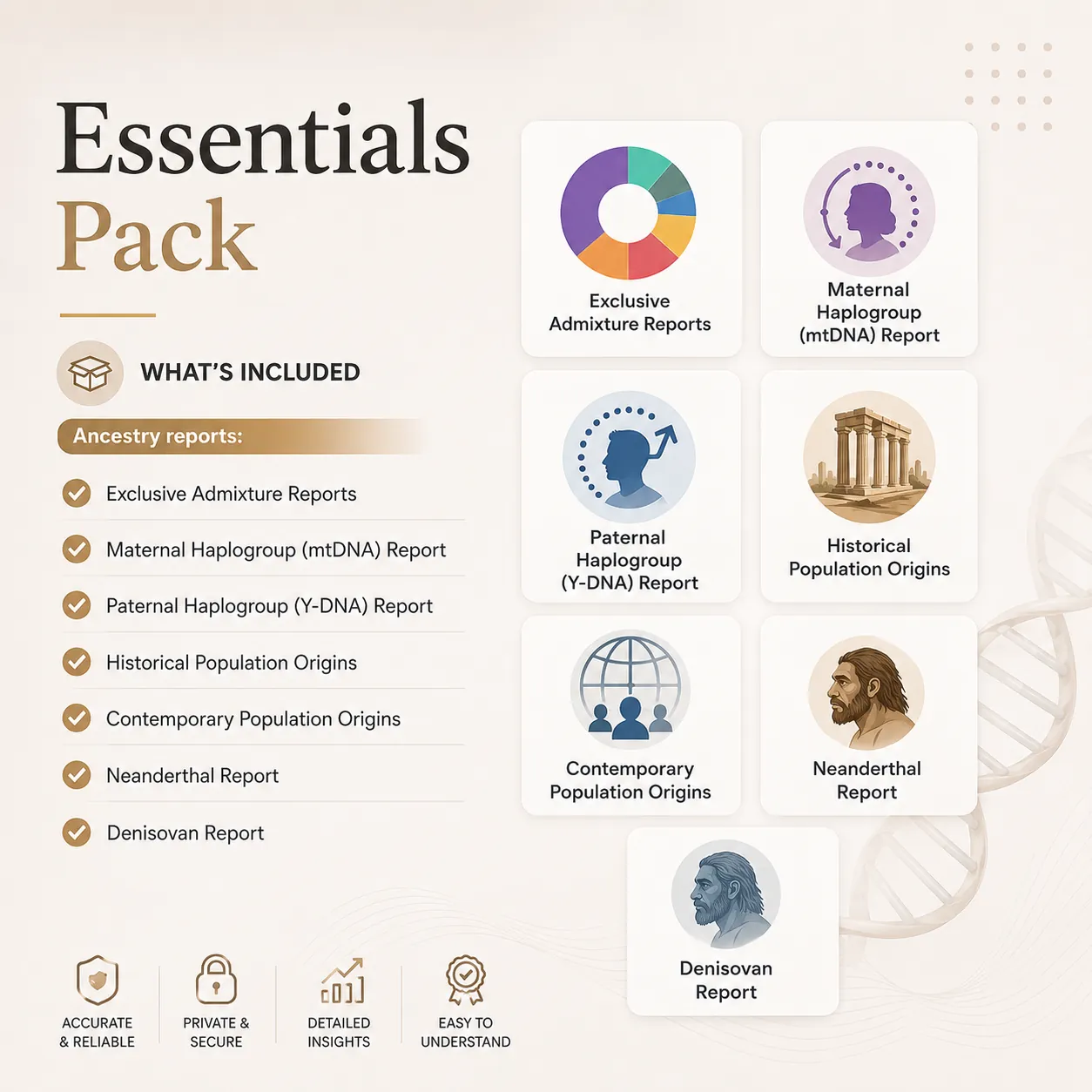 Essentials Pack