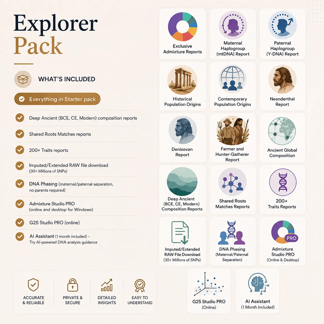 Explorer Pack