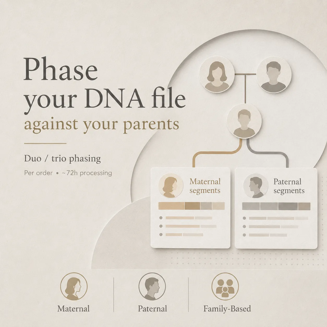 Phase your DNA file against your parents (Duo/trio Phasing)