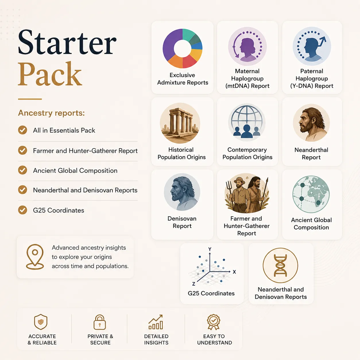Starter Pack