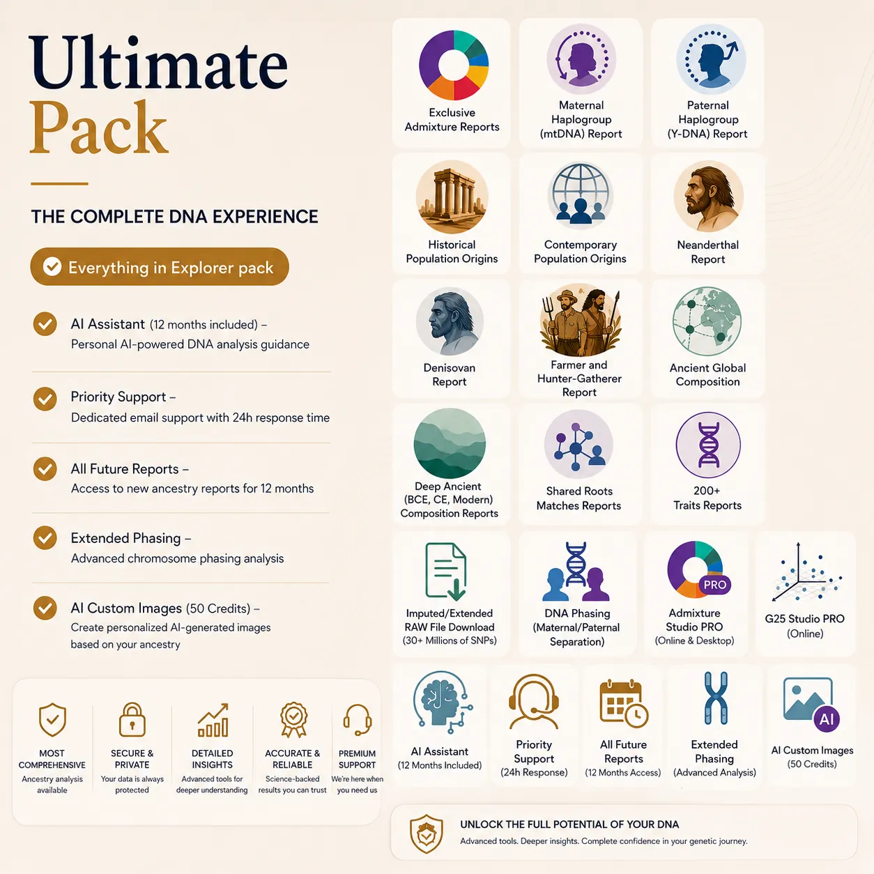 Ultimate Pack